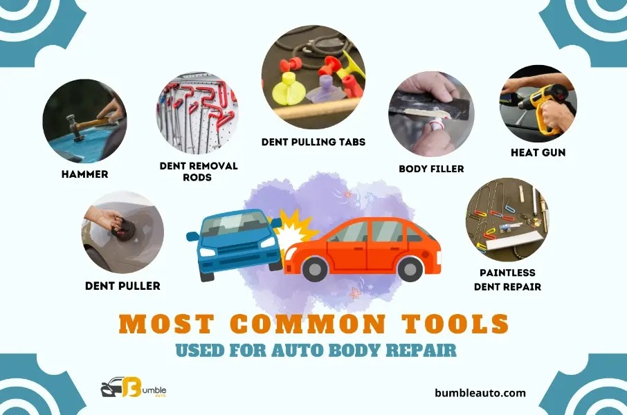 Most common auto body repair tools infographic