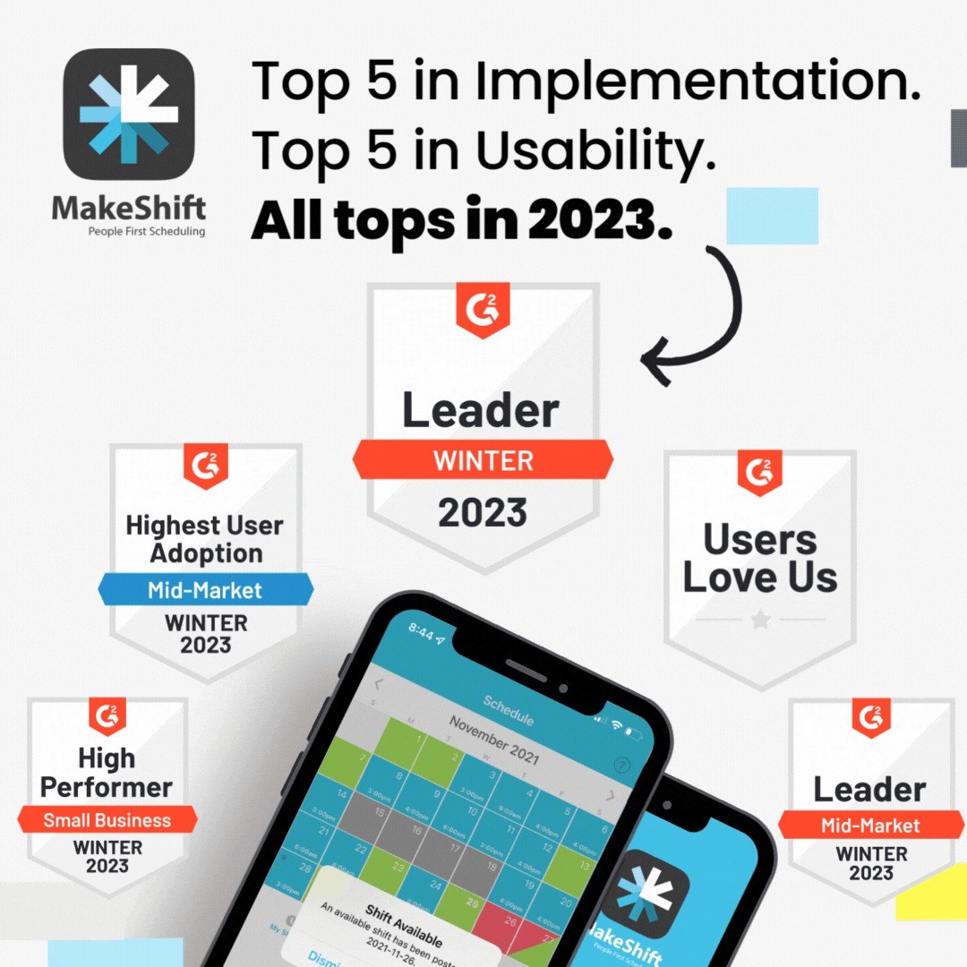 MakeShift is recognized as a leader in employee scheduling software