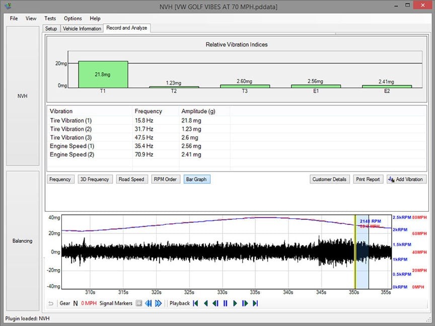 VW Golf NVH diagnostics