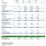 Car Comparison Calculator Template