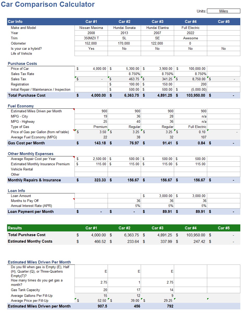 Car Comparison Calculator in Excel