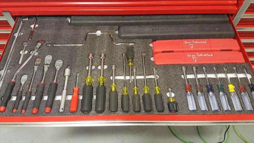 Wrench organizer example